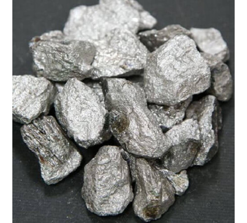 Ферротитаны в Мозыре: купить для предприятий Беларуси