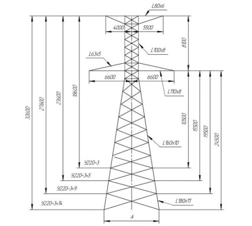 Анкерно-угловые опоры ЛЭП в Мозыре с доставкой по РБ