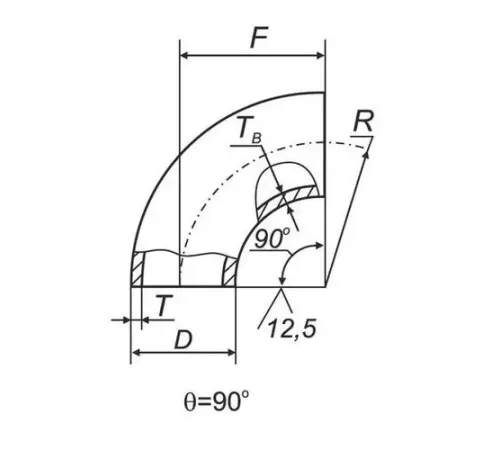 Отводы 90° в ВУС изоляции в Мозыре