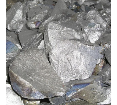 Ферросиликотитаны в Мозыре для промышленных предприятий