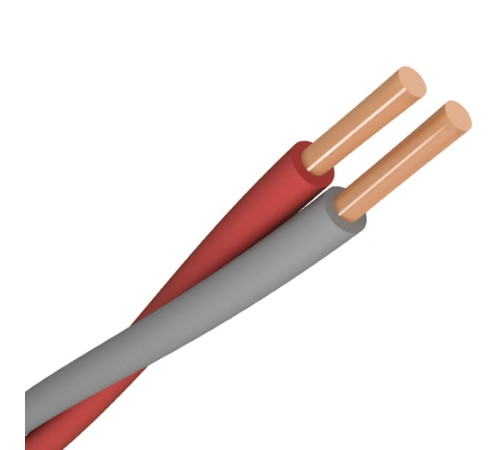 Взрывные кабели в Мозыре для юридических лиц