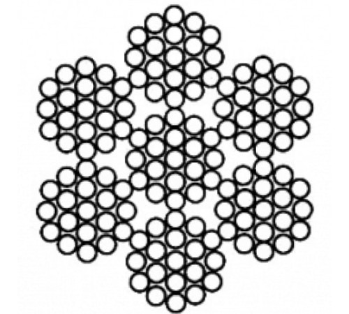 Канаты двойной свивки в Мозыре для юридических лиц