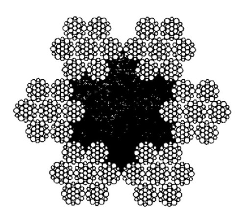 Канаты тройной свивки в Мозыре для юридических лиц