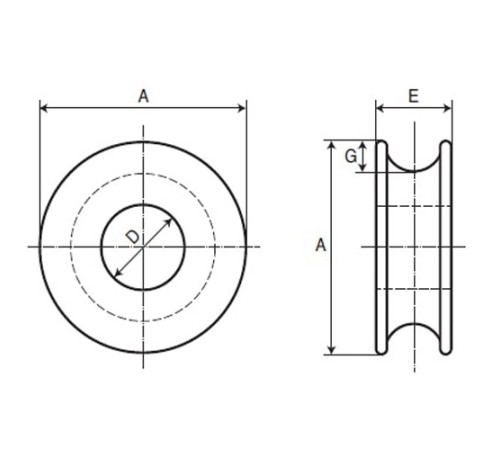 Коуши круглые стальные для канатов в Мозыре