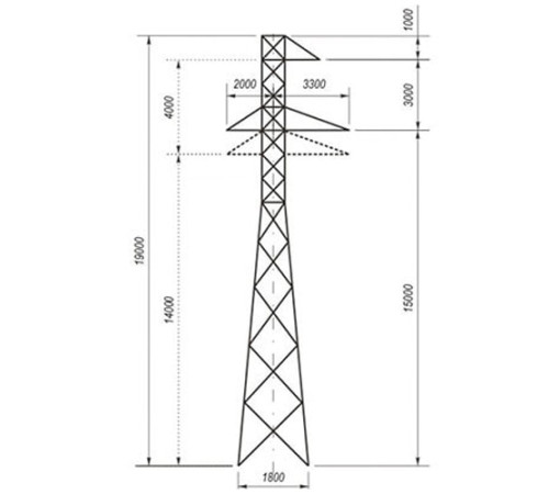 Переходные опоры ЛЭП в Мозыре и Беларуси