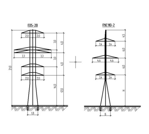 Промежуточные опоры для ЛЭП в Мозыре и Беларуси