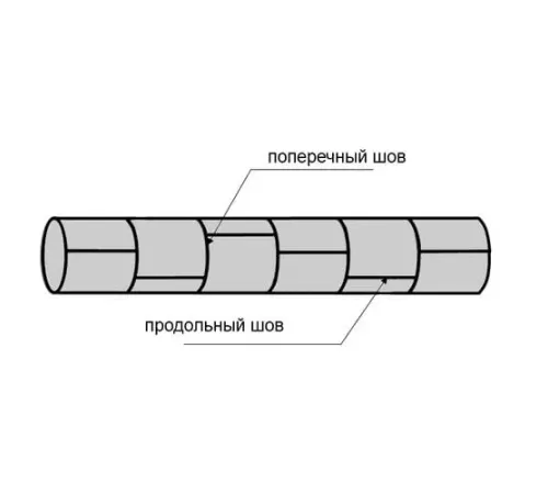 Трубы из обечаек в Мозыре для промышленного строительства