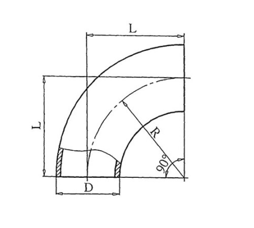 Теплоизоляционные отводы 90 градусов в Мозыре