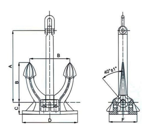 Якоря Spek для судостроения в Мозыре и Беларуси