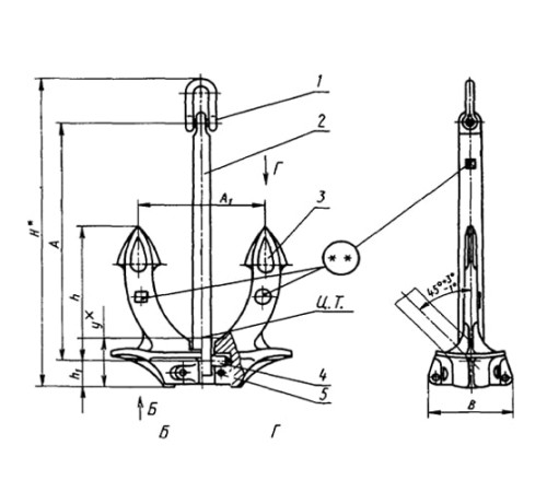 Якоря Холла для судостроения в Мозыре