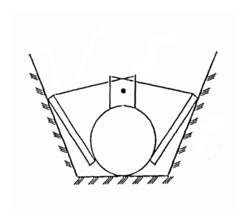 Железобетонные утяжелители УБТ для трубопроводов в Мозыре
